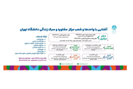 تبریک روز روانشناس