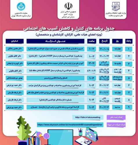 برنامه های کنترل و کاهش آسیب‌های اجتماعی